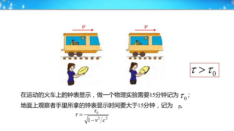 2022-2023学年鲁科版（2019）相对论中的神奇时空 课件（20页）第6页