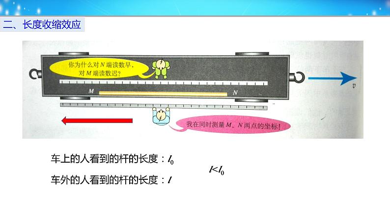 2022-2023学年鲁科版（2019）相对论中的神奇时空 课件（20页）第7页