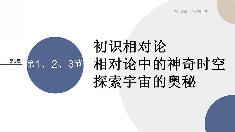 2023-2024学年鲁科版（2019）初识相对论、相对论的神奇时空、探索宇宙的奥秘  课件（36页）01