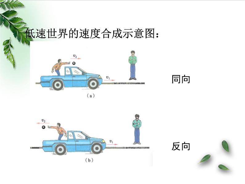 2022-2023学年鲁科版（2019）初识相对论 课件（14页）第7页