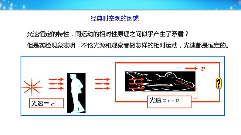 2022-2023学年鲁科版（2019）初识相对论 课件（18页）07