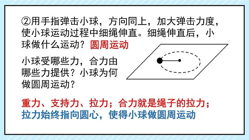 2022-2023学年鲁科版（2019）科学探究：向心力 课件（19页）06