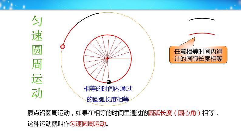 2022-2023学年鲁科版（2019）匀速圆周运动快慢的描述 课件（25页）第4页