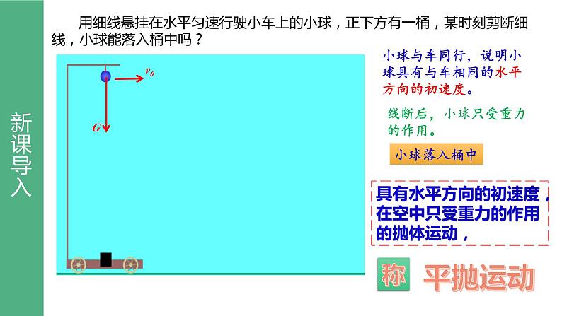 2023-2024学年鲁科版（2019）平抛运动 课件（25页）03