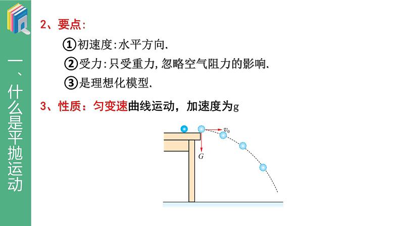 2023-2024学年鲁科版（2019）平抛运动 课件（25页）07