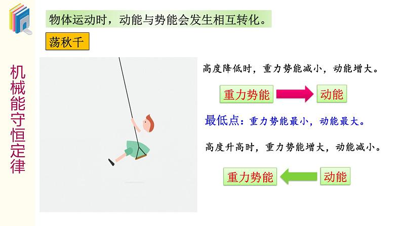 2023-2024学年鲁科版（2019）验证机械能守恒定律 课件（32页）第7页