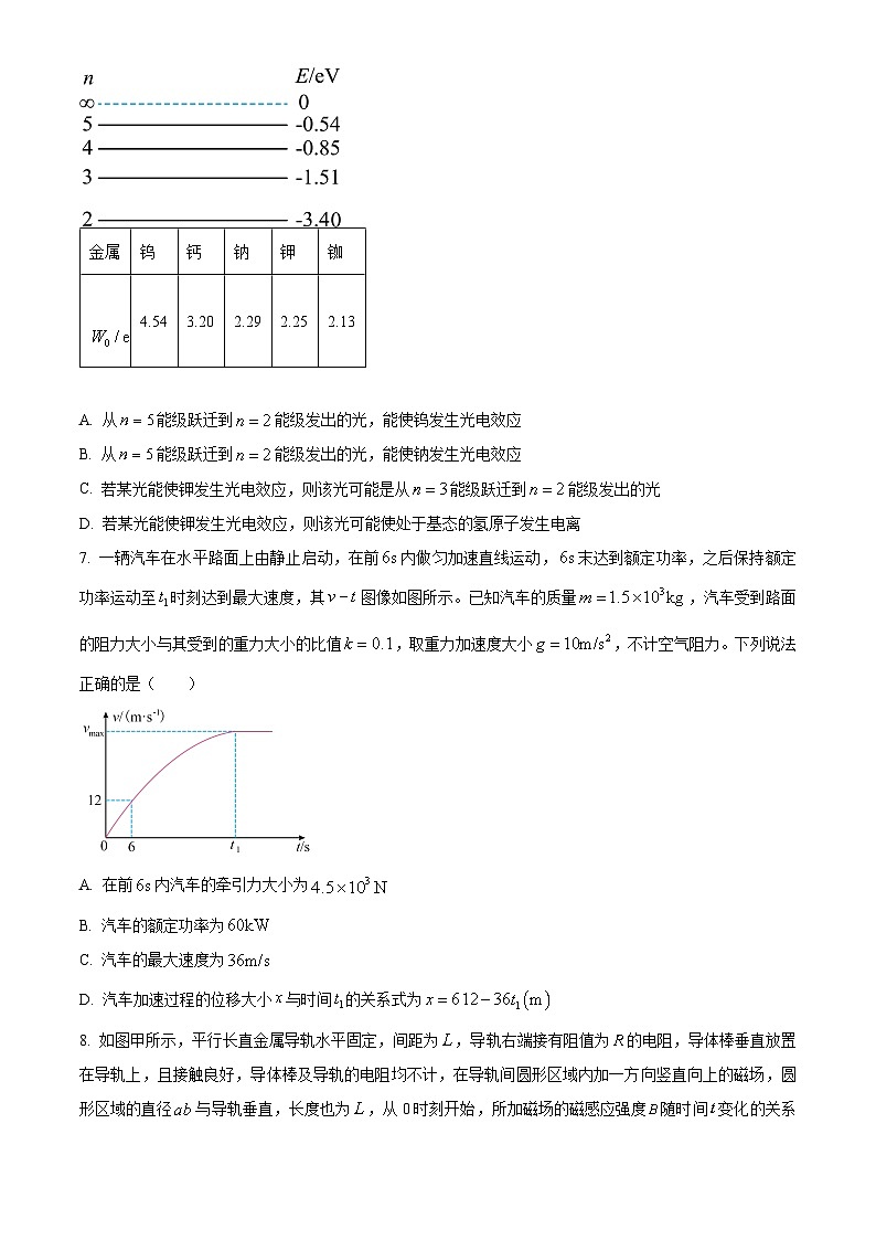 四川省雅安市雅安中学等校联考2023-2024学年高三下学期开学考试物理试卷（Word版附解析）03