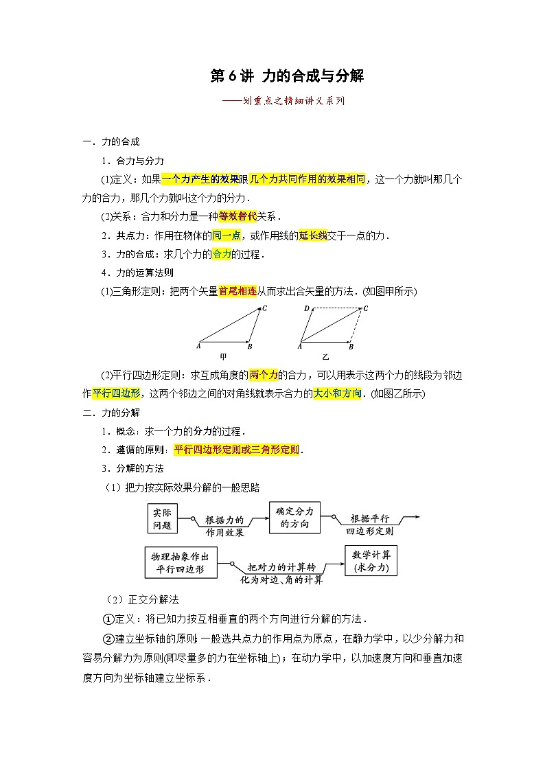 2024年高考一轮复习精细讲义第6讲力的合成与分解(原卷版+解析)第1页