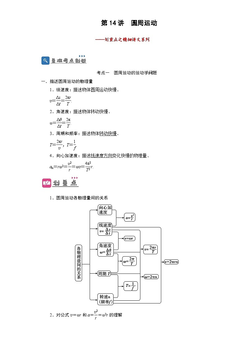 2024年高考一轮复习精细讲义第14讲圆周运动(原卷版+解析)第1页