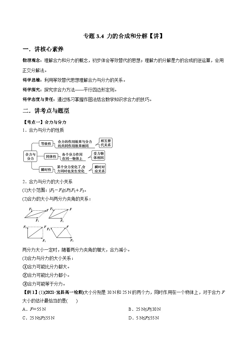 人教版必修第一册高一物理同步讲练测专题3.4力的合成和分解(讲)(原卷版+解析)01
