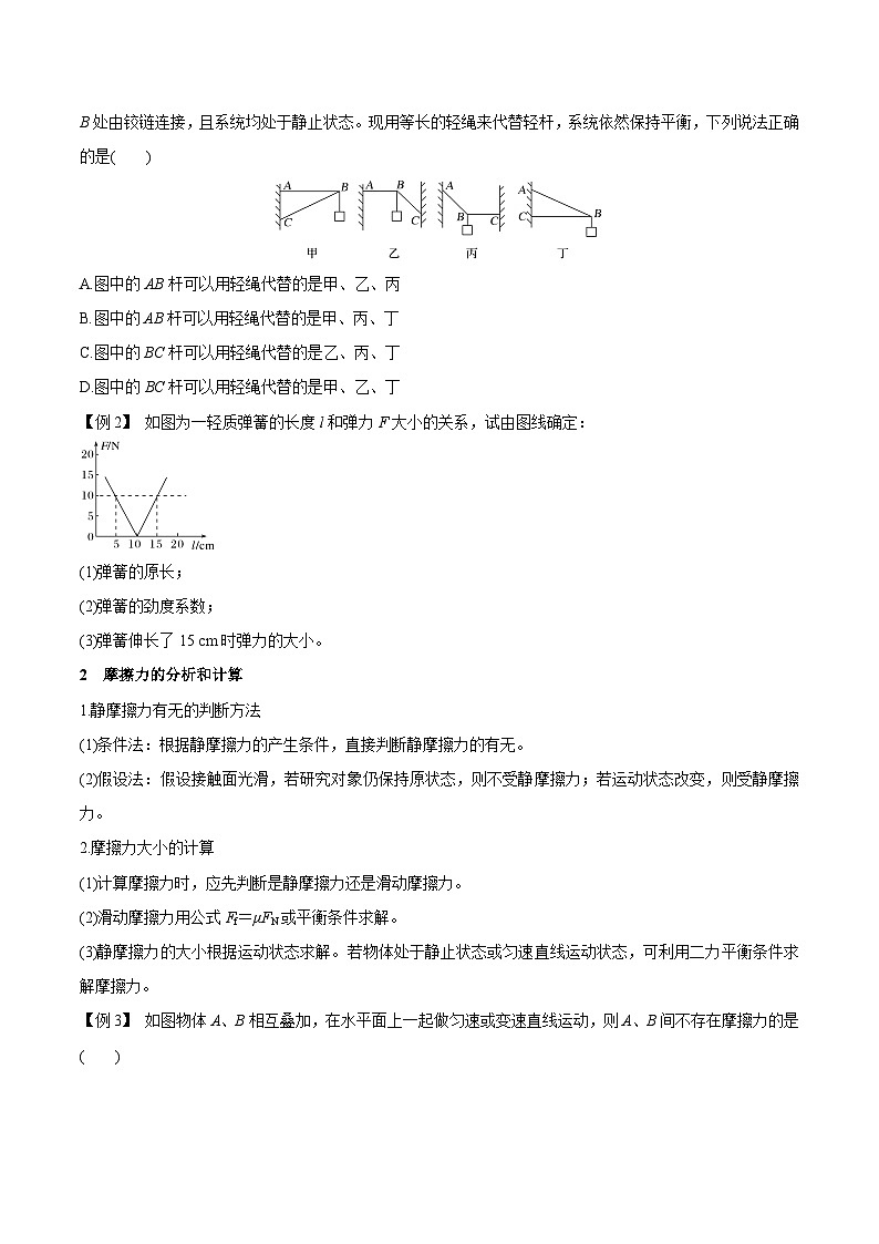 人教版必修第一册高一物理同步讲练测第三章相互作用——力单元复习与检测(讲)(原卷版+解析)第2页