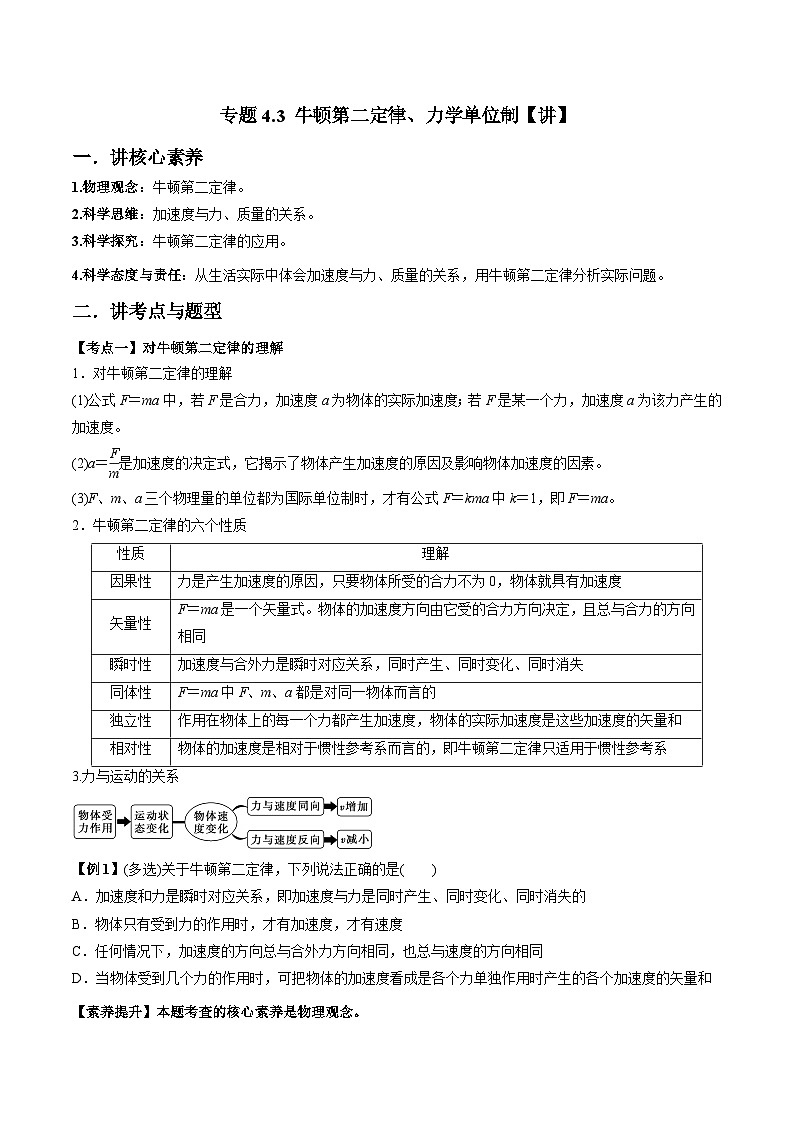人教版必修第一册高一物理同步讲练测专题4.3牛顿第二定律、力学单位制(讲)(原卷版+解析)第1页
