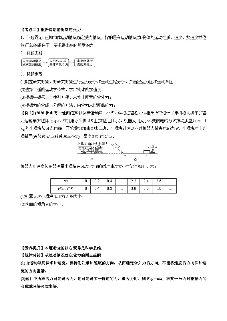 人教版必修第一册高一物理同步讲练测专题4.4牛顿运动定律的应用(讲)(原卷版+解析)第3页