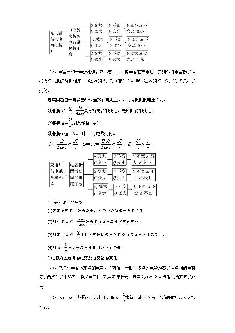 2024年物理高考一轮复习精细讲义第28讲　电容动态分析及带电粒子在电场中的运动(原卷版+解析)03
