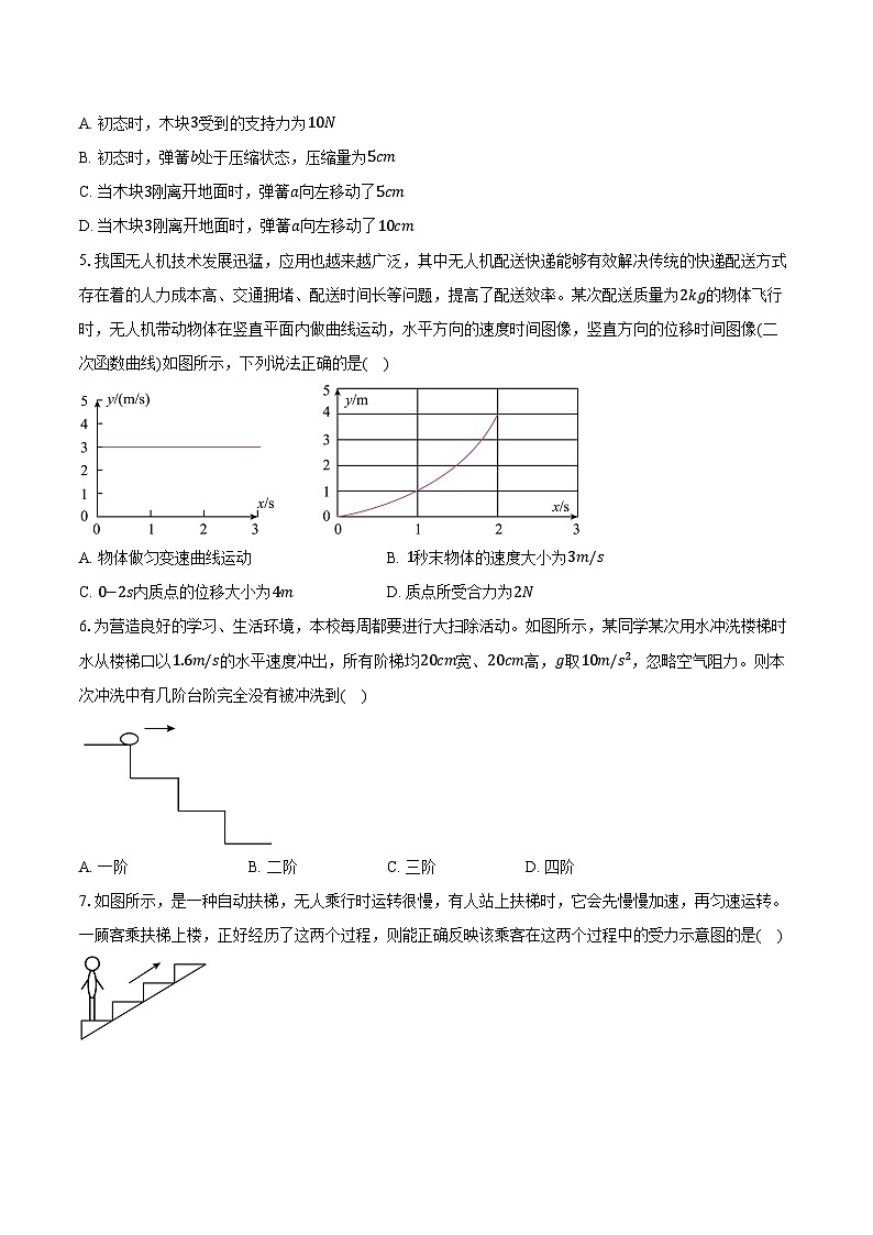 2023-2024学年湖北省新高考联考协作体高一（下）开学考试物理试卷（含解析）第2页
