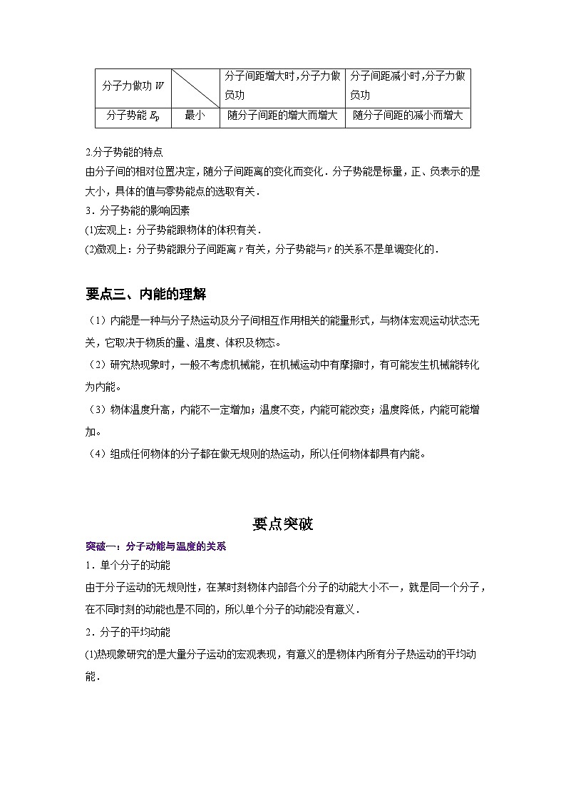 人教版2019选择性必修第三册高二物理同步精品讲义1.4分子动能和分子势能(原卷版+解析)第2页