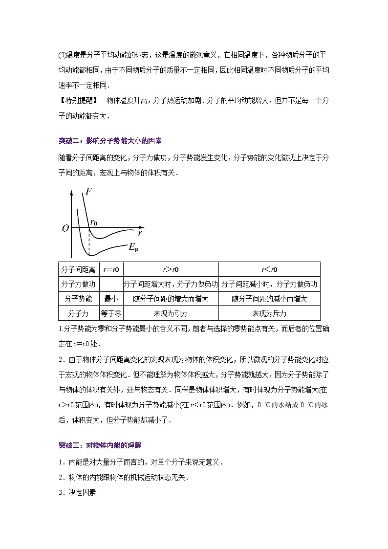 人教版2019选择性必修第三册高二物理同步精品讲义1.4分子动能和分子势能(原卷版+解析)第3页