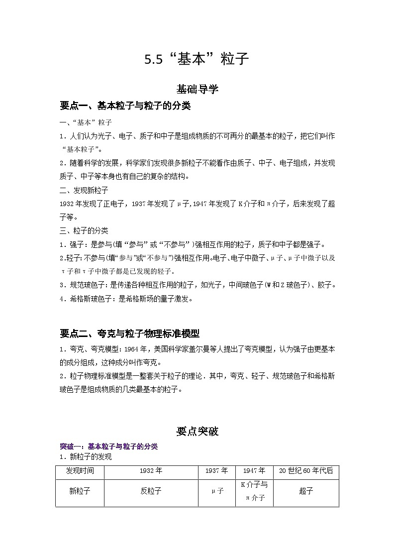人教版2019选择性必修第三册高二物理同步精品讲义5.5“基本”粒子(原卷版+解析)01