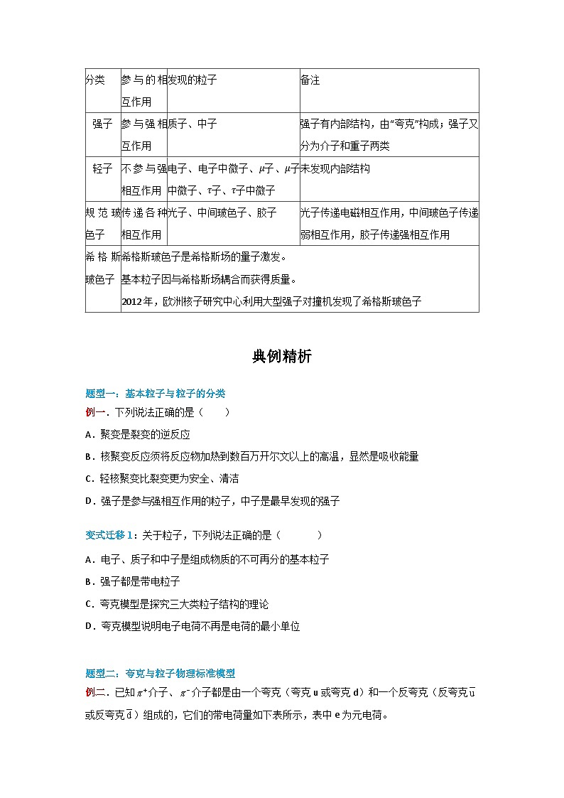 人教版2019选择性必修第三册高二物理同步精品讲义5.5“基本”粒子(原卷版+解析)03