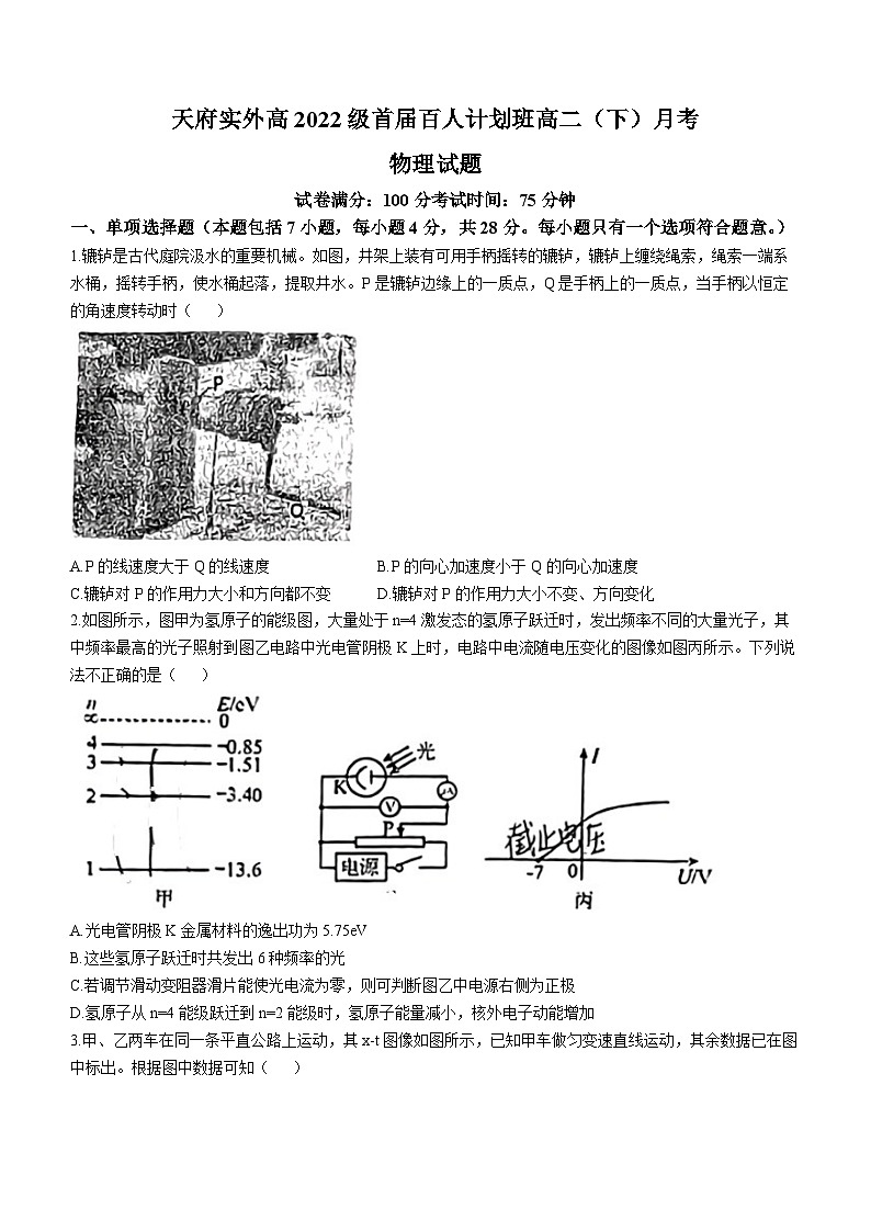 四川省眉山天府新区实验中学2023-2024学年高二下学期首届百人计划3月测试物理试卷(无答案)第1页