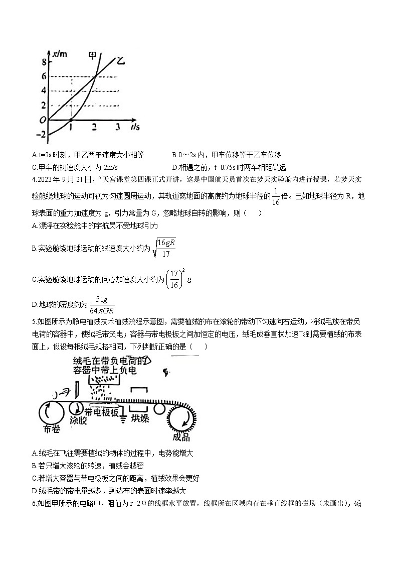 四川省眉山天府新区实验中学2023-2024学年高二下学期首届百人计划3月测试物理试卷(无答案)第2页