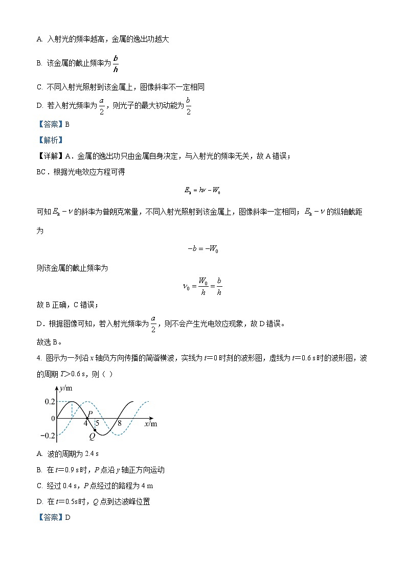海南省琼海市嘉积中学2023-2024学年高三下学期（2月）开学考试物理试题含解析第3页