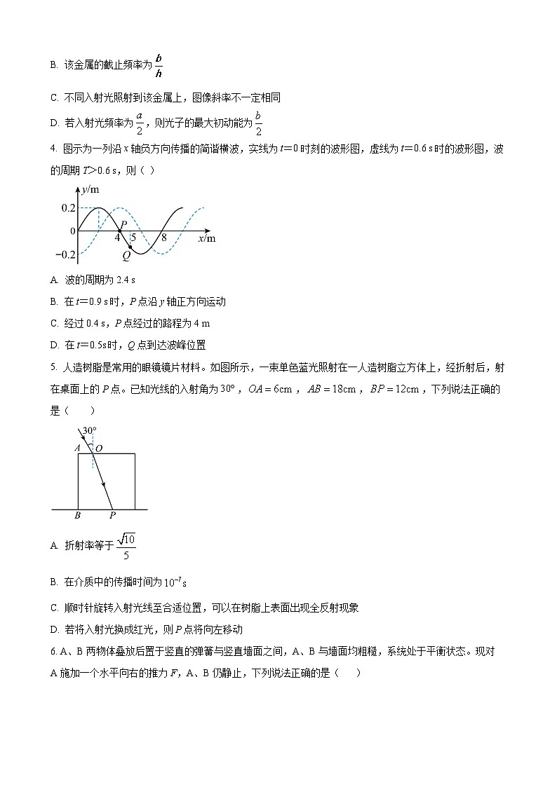 海南省琼海市嘉积中学2023-2024学年高三下学期（2月）开学考试物理试题无答案第2页