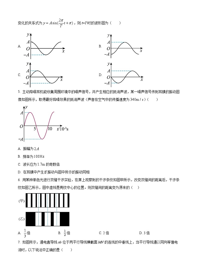 2024盐城建湖高级中学高二下学期期初测试（2月）物理含解析第2页