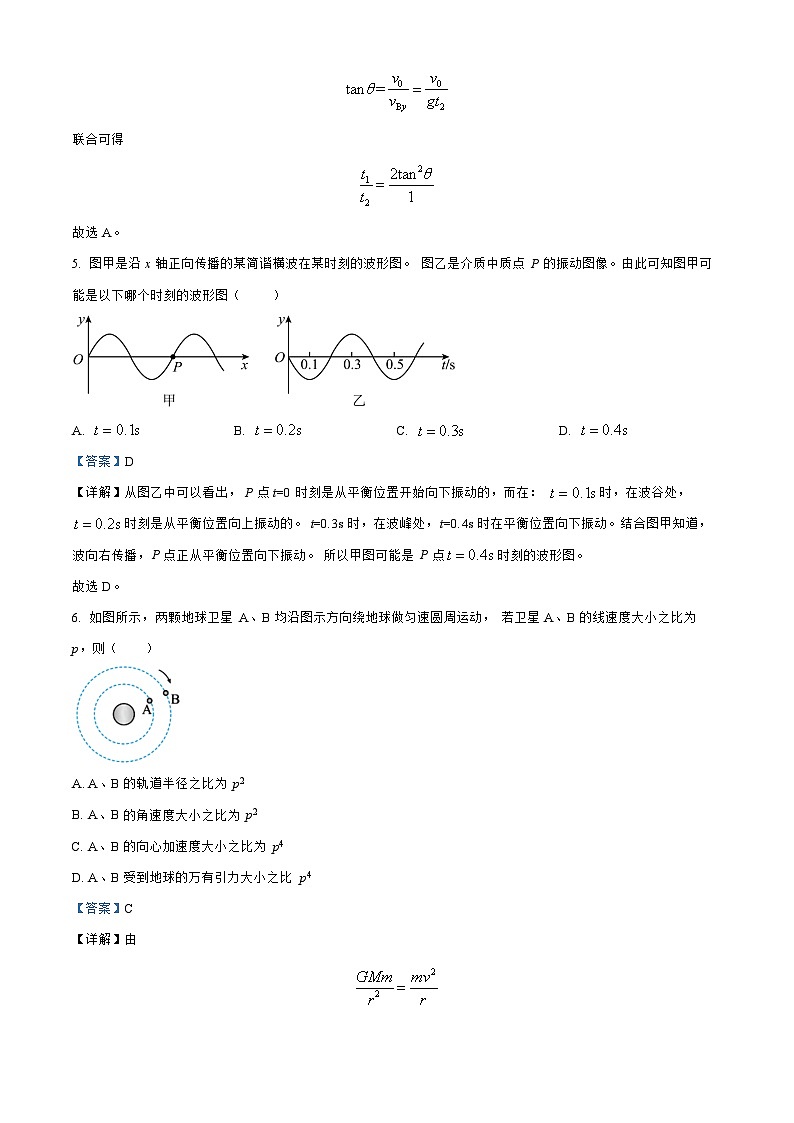 辽宁省大连市金州2023_2024高三物理上学期期中考试试题03