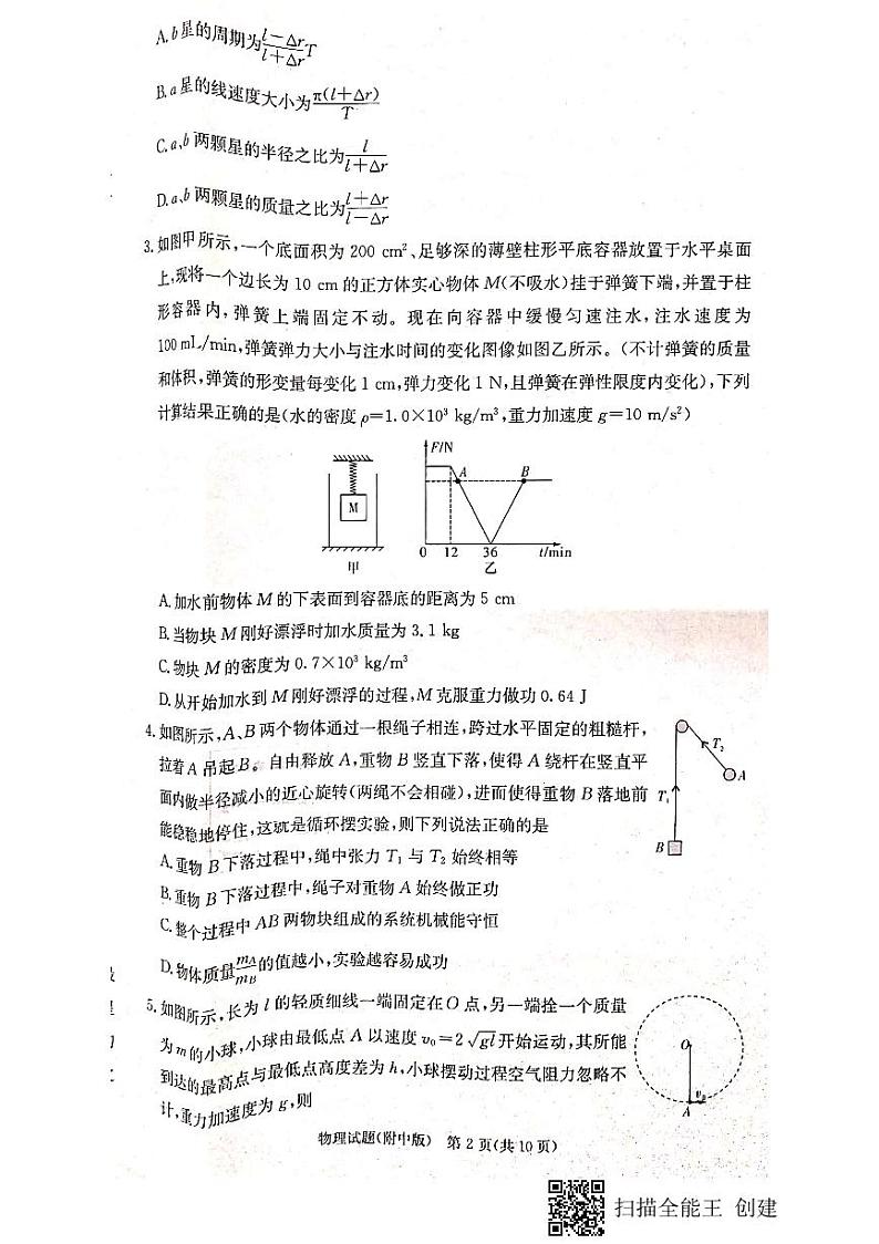 高三物理试题第2页