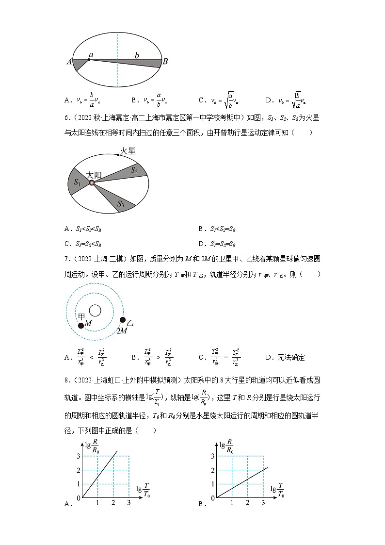 沪科版上海必修第二册高一物理下学期课后培优分级练专题09行星运动(原卷版+解析)第2页
