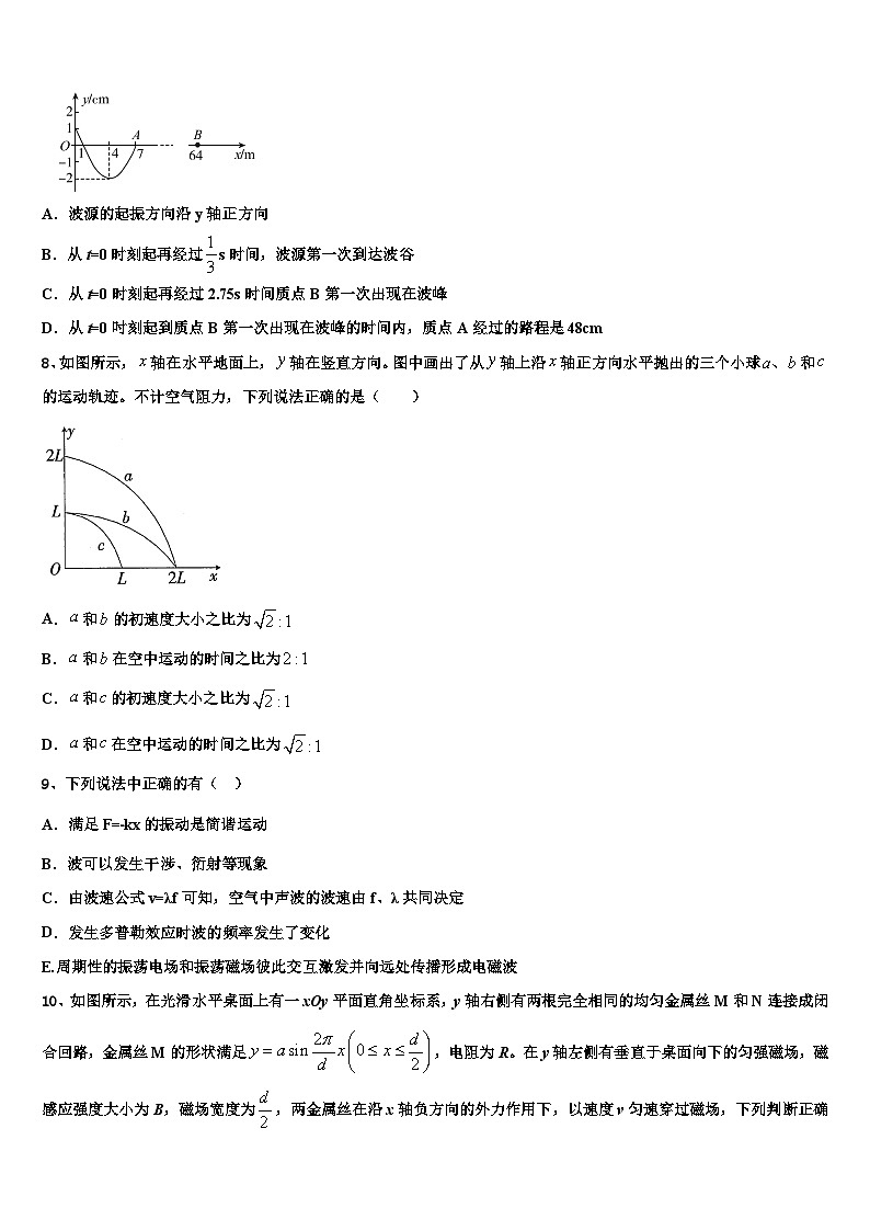2024届江苏省高三下学期3月月考物理试题第3页