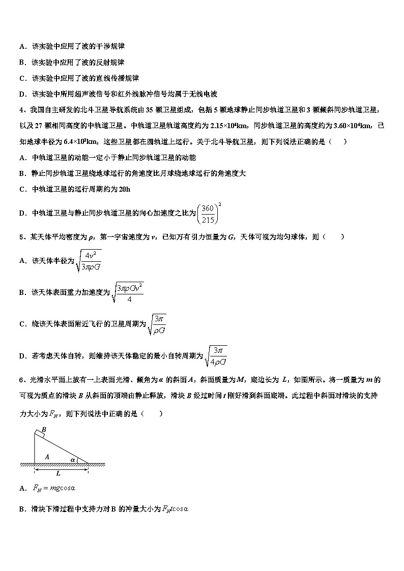2024届江苏省高三3月物理试题测试卷第2页