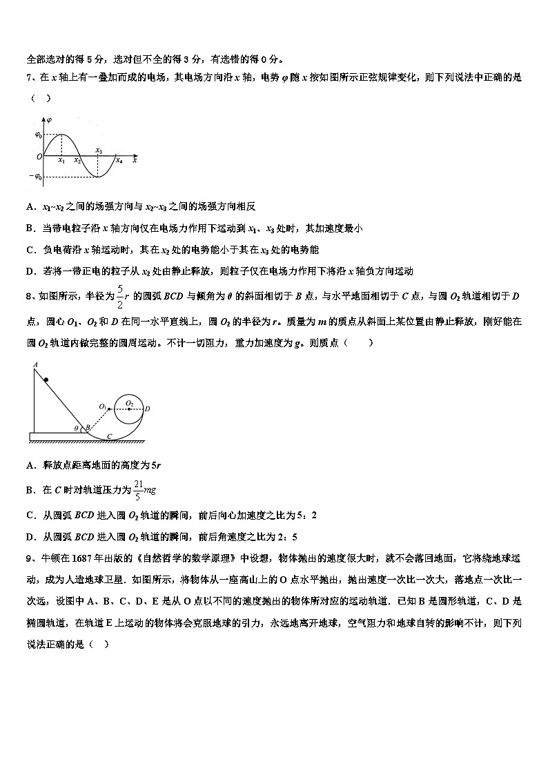 2024届江苏省高三下学期3月物理模拟试题第3页