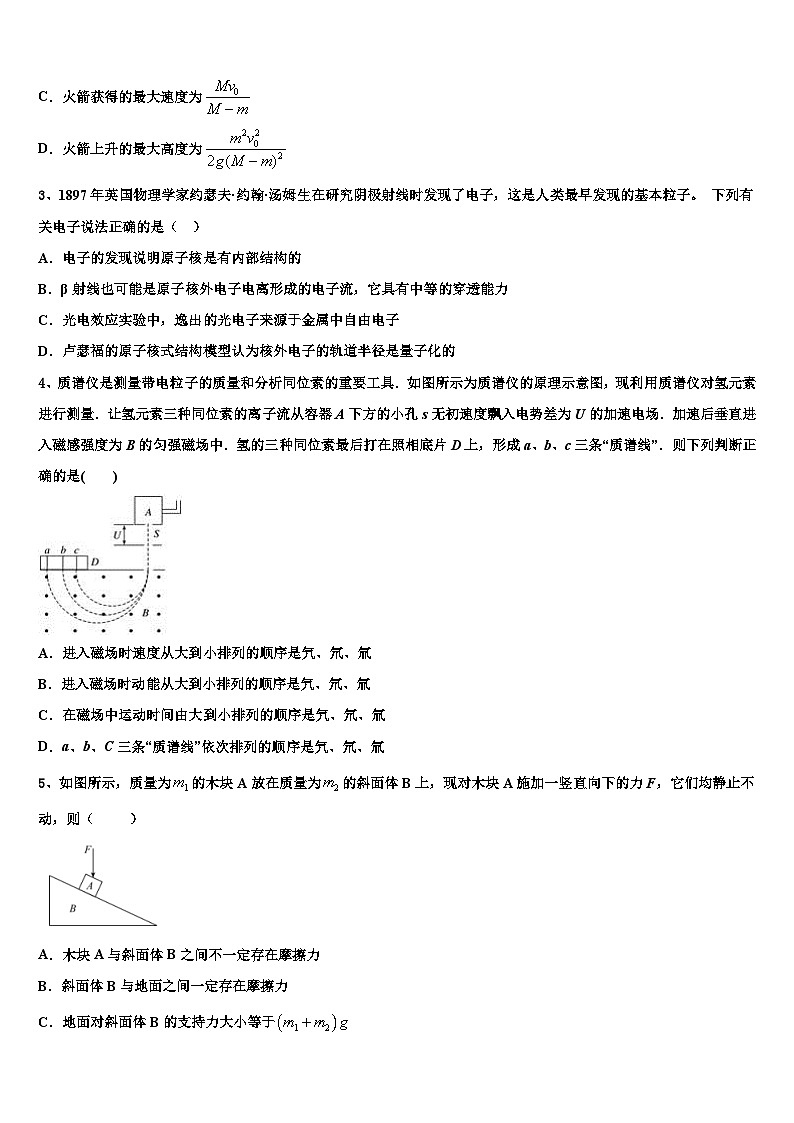 2024届江苏省高三下学期联考物理试题02