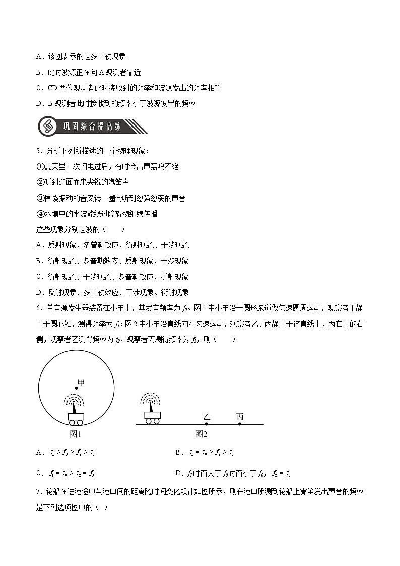 人教版2019选择性必修第一册高二物理同步练习3.5多普勒效应(原卷版+解析)02