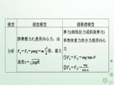 2024春高中物理第6章圆周运动素养提升课3水平面和竖直平面内的圆周运动课件（人教版必修第二册）