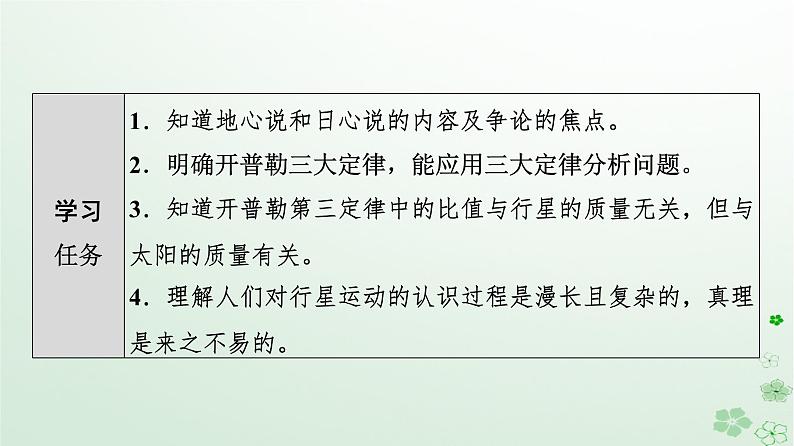 2024春高中物理第7章万有引力与宇宙航行1.行星的运动课件（人教版必修第二册）02