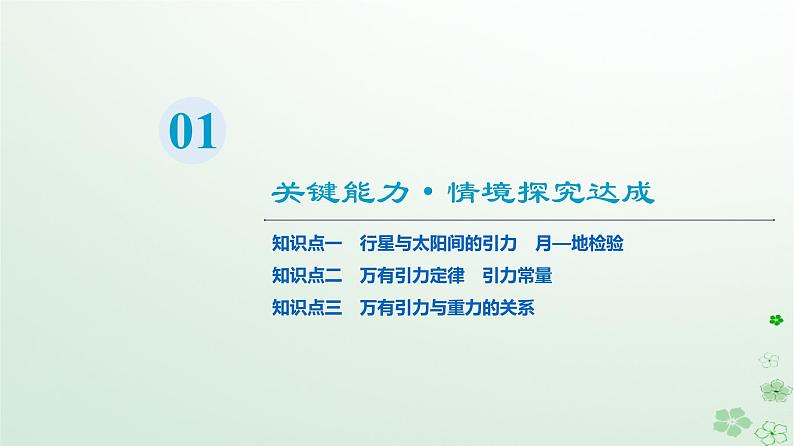 2024春高中物理第7章万有引力与宇宙航行2.万有引力定律课件（人教版必修第二册）第3页