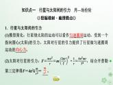 2024春高中物理第7章万有引力与宇宙航行2.万有引力定律课件（人教版必修第二册）