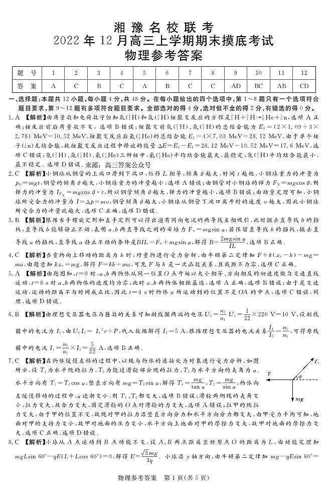 2022.12湘豫名校联考物理答案第1页