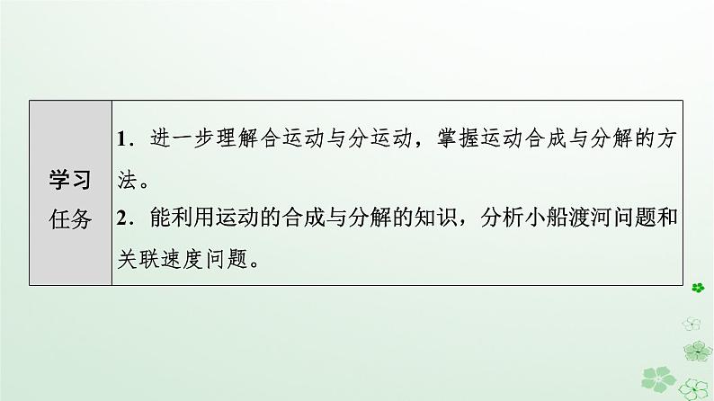 2024春高中物理第5章抛体运动素养提升课1小船渡河与关联速度问题课件（人教版必修第二册）第2页