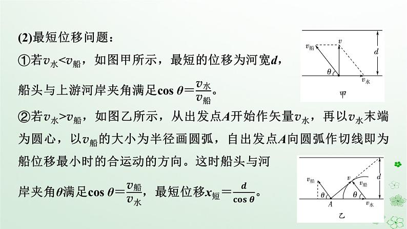 2024春高中物理第5章抛体运动素养提升课1小船渡河与关联速度问题课件（人教版必修第二册）第6页