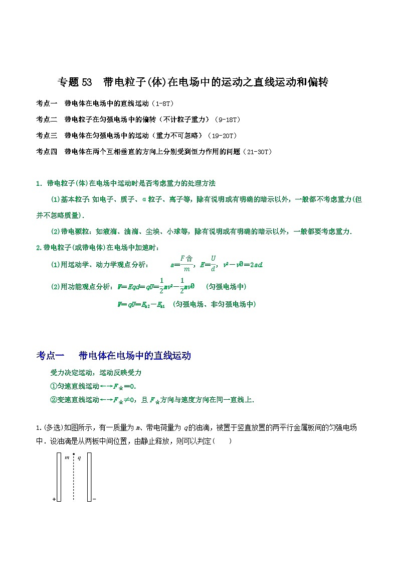 高考物理一轮复习重难点逐个突破专题53带电粒子(体)在电场中的运动之直线运动和偏转(原卷版+解析)01