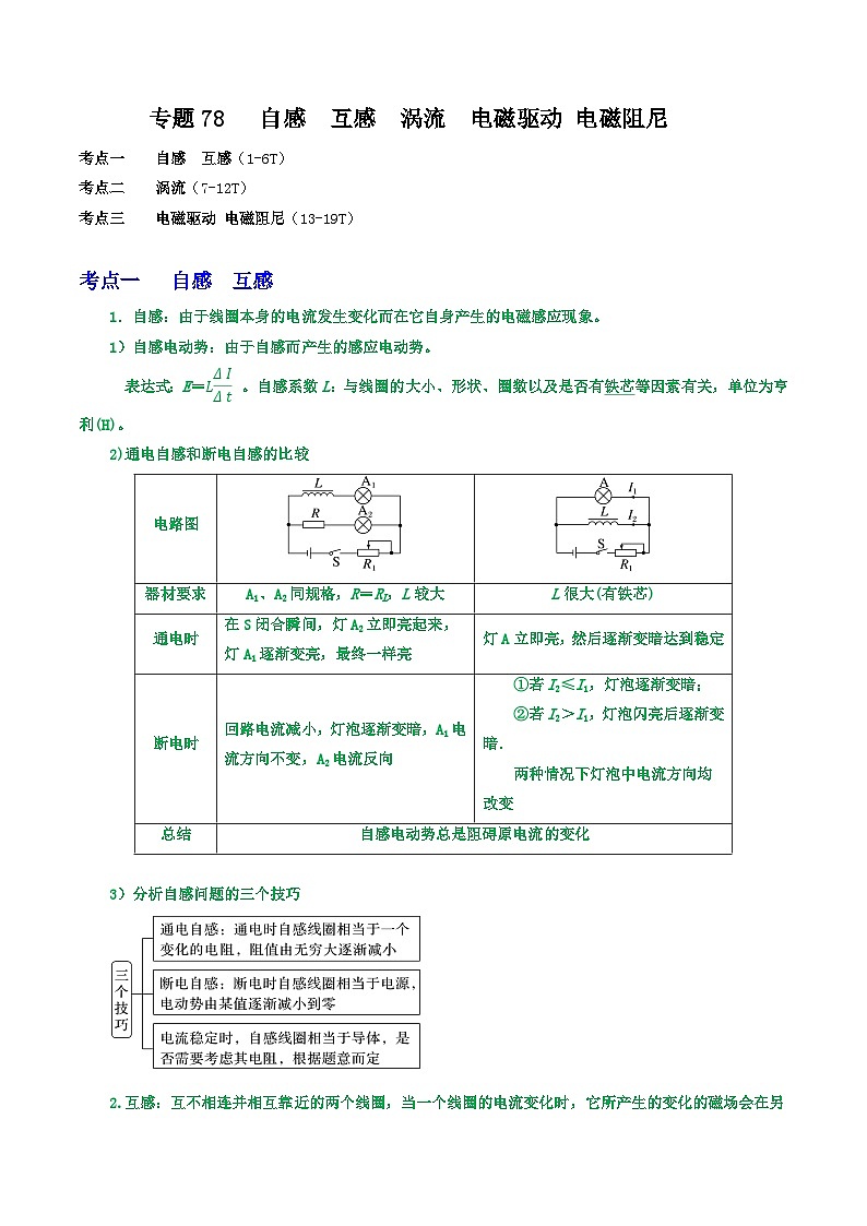高考物理一轮复习重难点逐个突破专题78自感互感涡流电磁驱动电磁阻尼(原卷版+解析)第1页