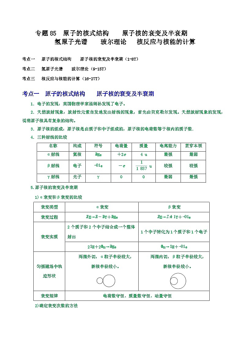 高考物理一轮复习重难点逐个突破专题85原子的核式结构原子核的衰变及半衰期氢原子光谱玻尔理论　核反应与核能的计算(原卷版+解析)第1页
