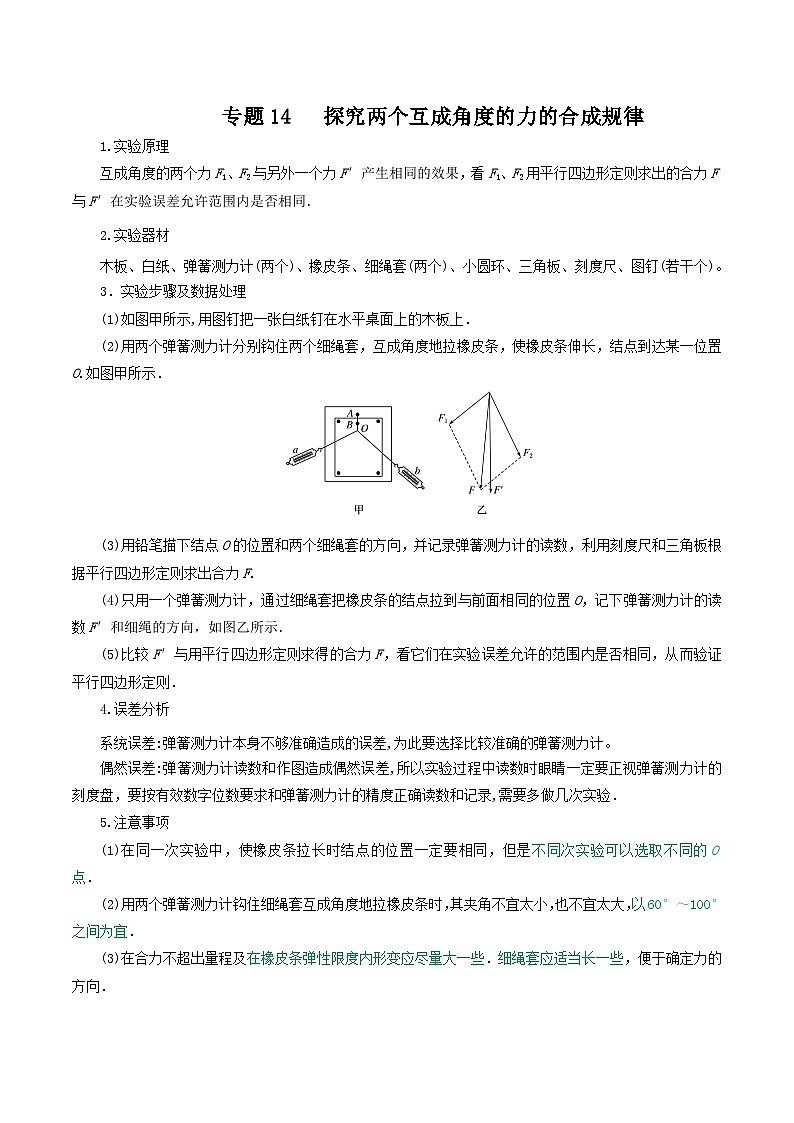 高考物理一轮复习重难点逐个突破专题14探究两个互成角度的力的合成规律(原卷版+解析)01