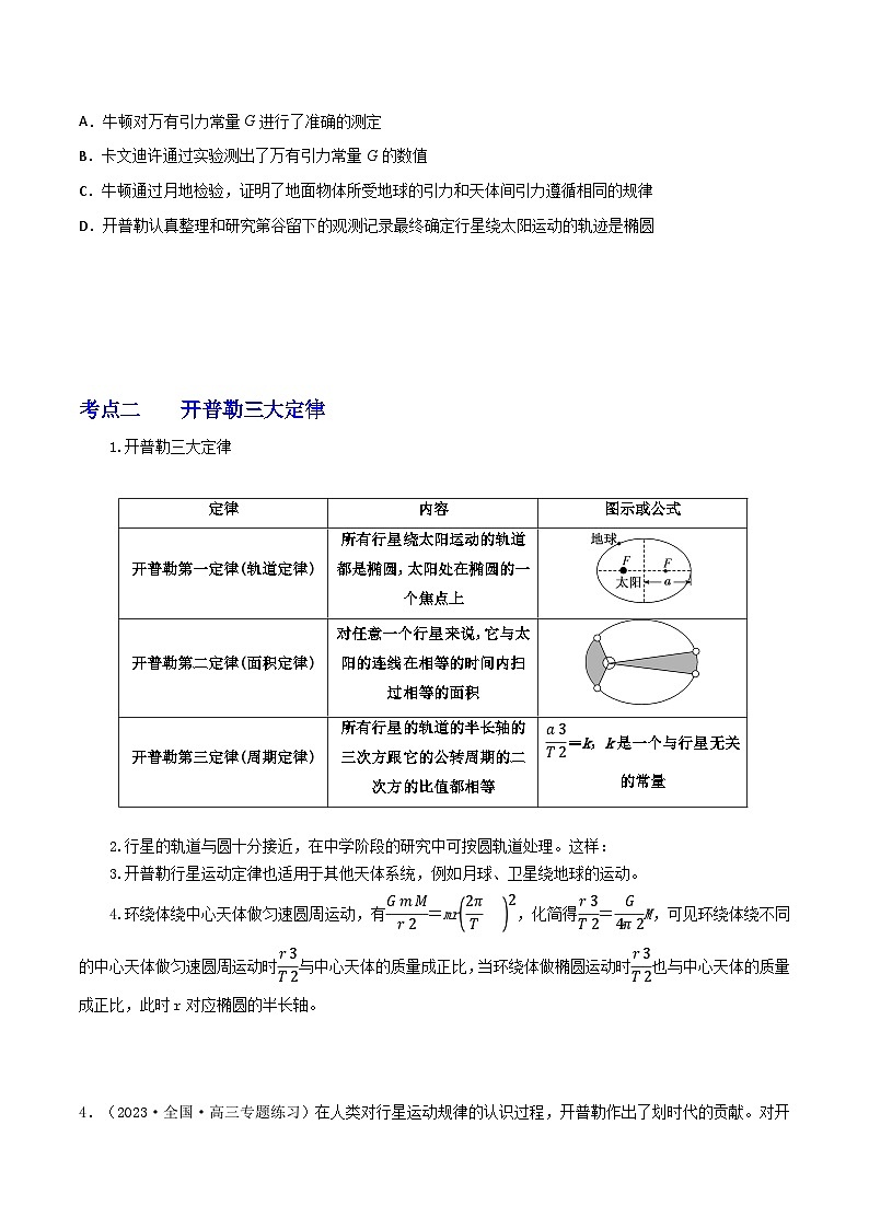 高考物理一轮复习重难点逐个突破专题30天体运动的探索历程开普勒三大定律万有引力定律(原卷版+解析)第2页