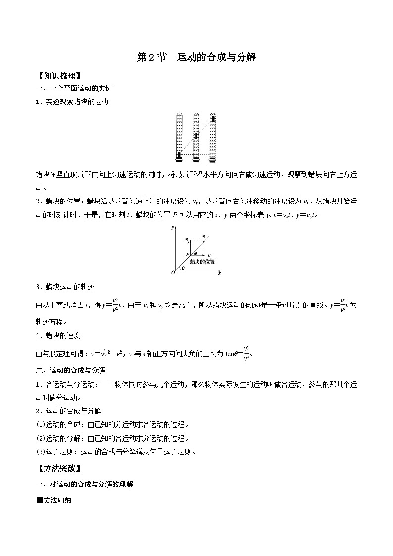 人教版2019必修第二册高一物理同步练习5.2运动的合成与分解(原卷版+解析)01