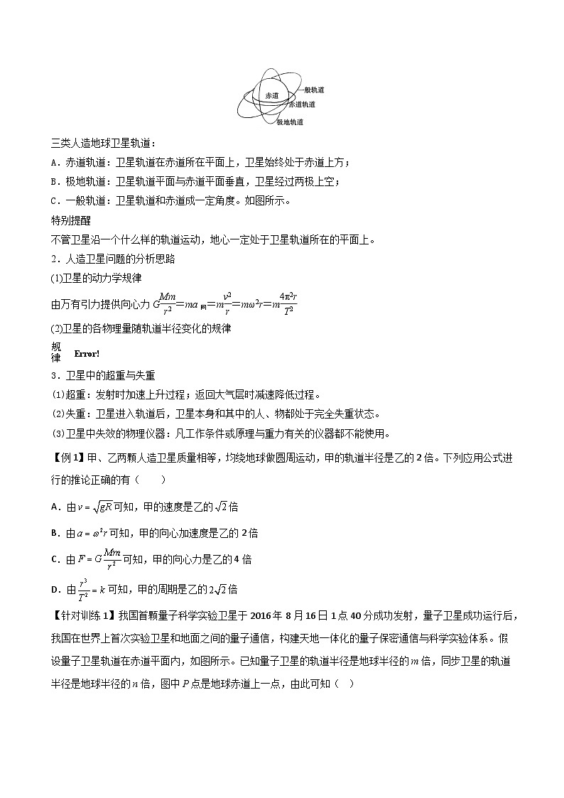 人教版2019必修第二册高一物理同步练习7.4宇宙航行(原卷版+解析)02